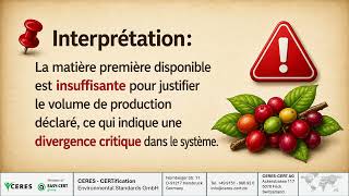 Cours de traçabilité – Module 5