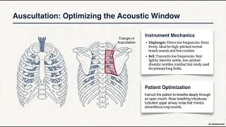 Deep Dive Pulmonology || Clinical History & Examination Part 4 screenshot 3