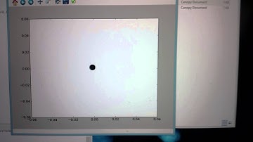 UVM CS228, HCI Course, Deliverable 1b