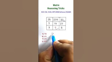 Missing Number| Reasoning Tricks in Hindi| Reasoning Classes for SSC CGL CHSL MTS CRPF RRB |#shorts