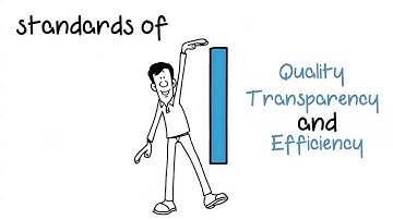 Accountability and Effective Development Cooperation