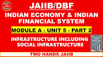 MODULE A UNIT 5 - PART 2 JAIIB PAPER 1 INDIAN ECONOMY AND INDIAN FINANCIAL SYSTEM I TWO HANDS JAIIB
