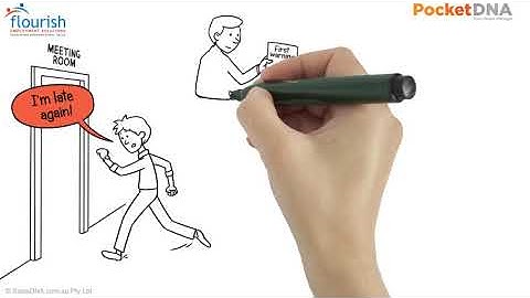 Your Flourish video: Understanding Performance Management