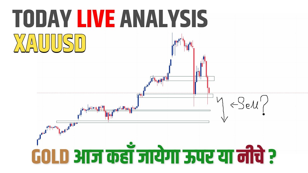 Xauusd Gold Today Forecast || Gold Today Trading Strategy in Hindi ...
