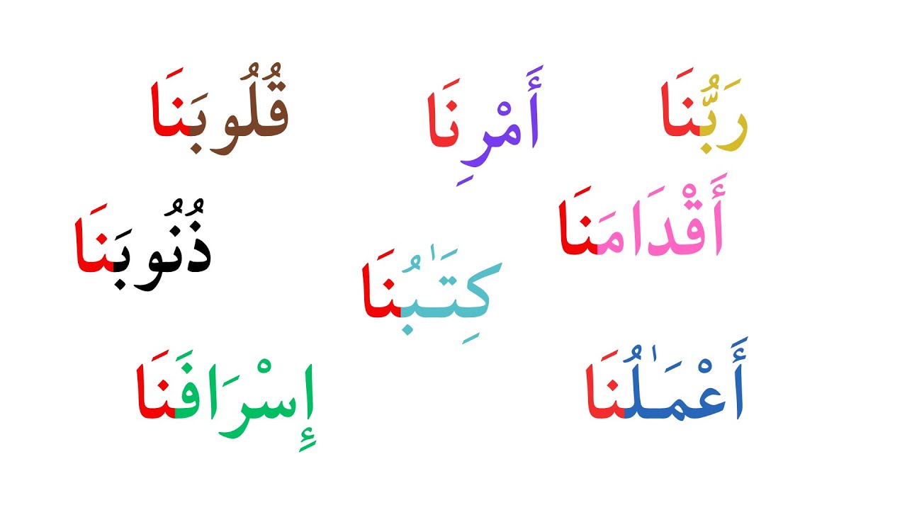 Ek Alamat Seekhen Aur Dheron Alfaaz Ka Tarjuma Karen | Na Ki Zameer | Arabic For Beginners