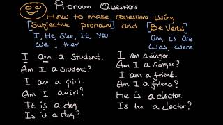 መሰረታዊ የእንግሊዝኛ ቋንቋ ትምህርት ለጀማሪዎች - Pronoun Questions