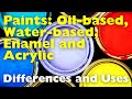 Paints Oil Based Water Based Enamel And Acrylic What Are The Differences And Uses