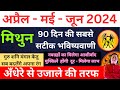               2024 mithun rashi 2024 gemini