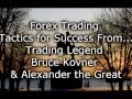Simple Forex Strategy For Consistent Profits - YouTube