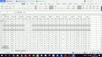 好程序员Python教程：38 pandas批量处理体侧成绩（二）