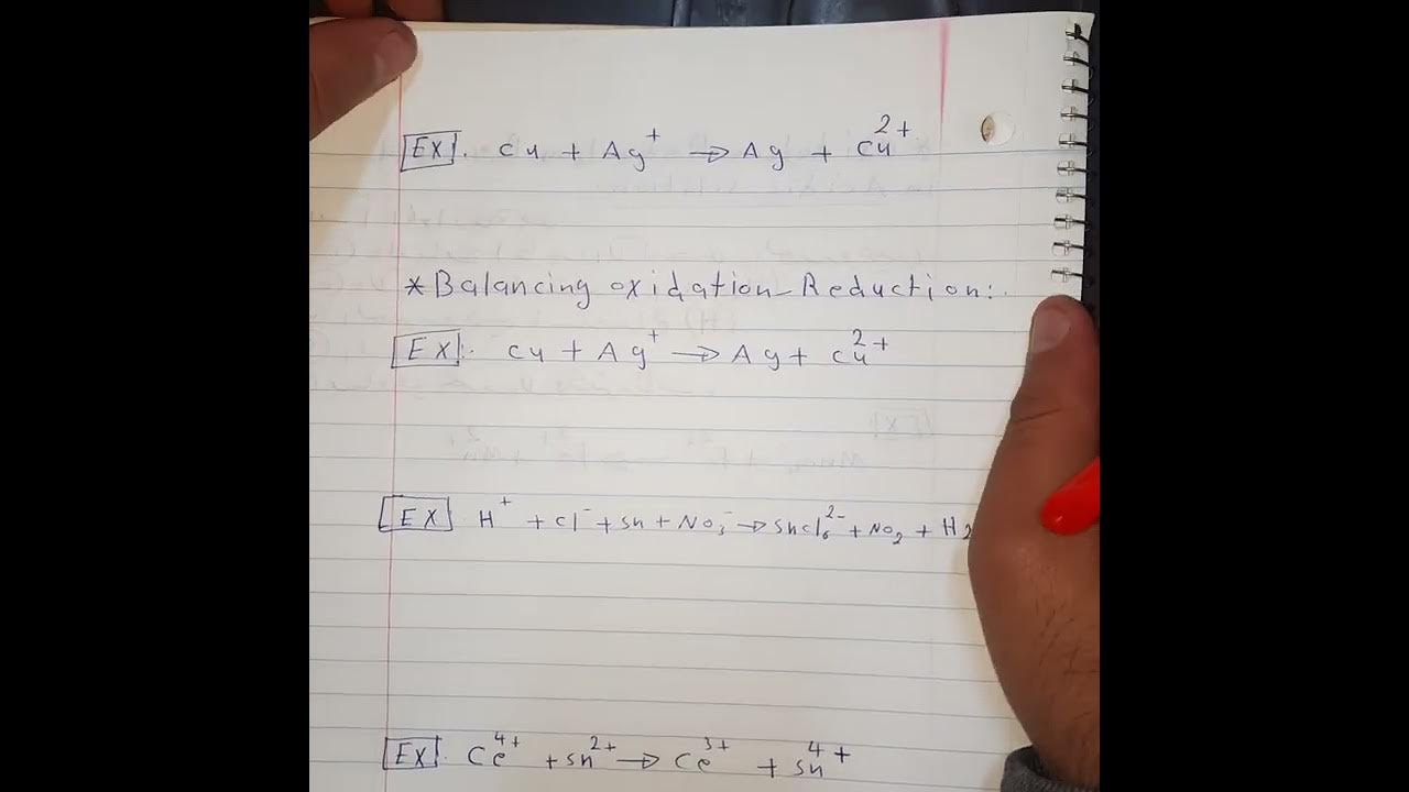 Ch4:Types Of Chemical Reactions #2 - YouTube