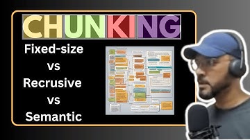 MASTER Chunking in Just 18 Minutes with These 3 Techniques