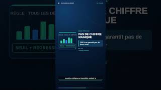 GitHub : gérer les règles de couverture par API REST