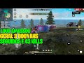 43 KILLS DA LOUD COM 3 BOOYAHS SEGUIDOS, FIZERAM A LIMPA - LOUD VS FLUXO - TL, LOS, FLUXO