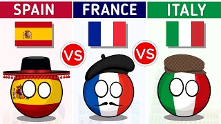 Spain vs France vs Italy - Country Comparison 2024