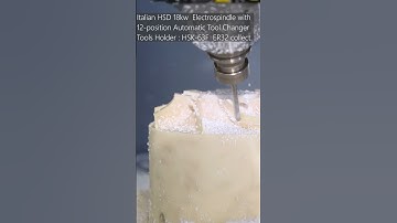 CNC Router 5 axis | built for foam moulding, Boatbuilding, Aerospace, and Automotive (RV) industries