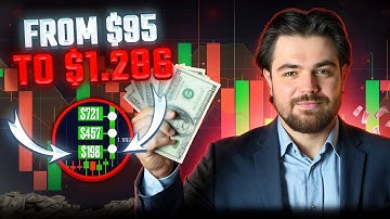 📈 SHORT TIMEFRAME CONTEXT & SETUPS | 1 MIN SCALPING STRATEGY | NEW SCALPING STRATEGY