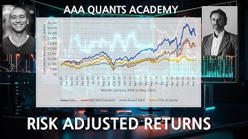 Unlocking Leverage For Portfolio Optimization | Algo Trading | Python