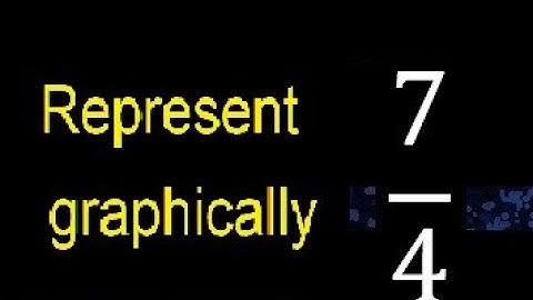 Represent 7/4 graphically . Graphic representation of fractions, graph
