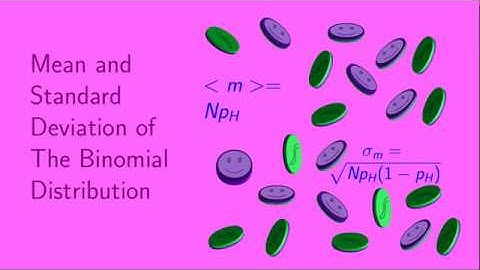 Mean and Standard Deviation of the Binomial Distribution