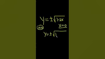 Does the Equation y = +/- sqrt(1 - 2x) Define y as a Function of x? #shorts