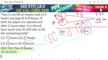 Pipe A can fill an empty tank in 6 hours and pipe B in 8 hours. If both the pipes are opened and