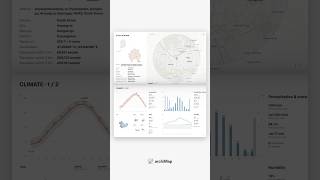 Make architecture site report in 1 minute! #architecturaldiagram  #buildingprojectio  #architecture