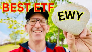 The Best ETF owns SK Hynix & Samsung: EWY