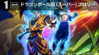 先週末の映画ランキング 2018.12.15-12.16