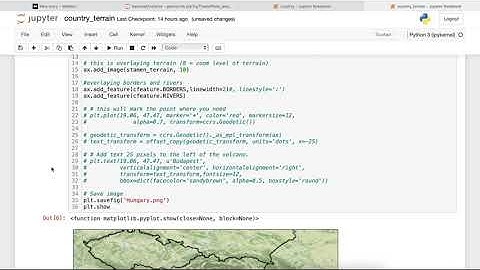 How to plot country with terrain in python | easy using python