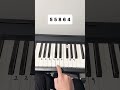 Tum kya mile - Simple piano tutorial