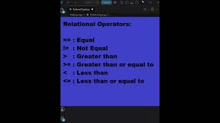 🔥 Python Relational Operators Explained in 60 Seconds! #coding #codenewbie #learnpython #tech