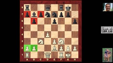 Chess Strategy: Evolution of Chess Style #129 - Nottingham 1936 Round 3 key games (Chessworld.net)