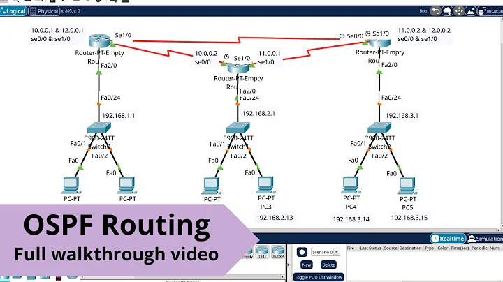 How to configure OSPF routing between routers in CISCO Packet Tracer using CLI