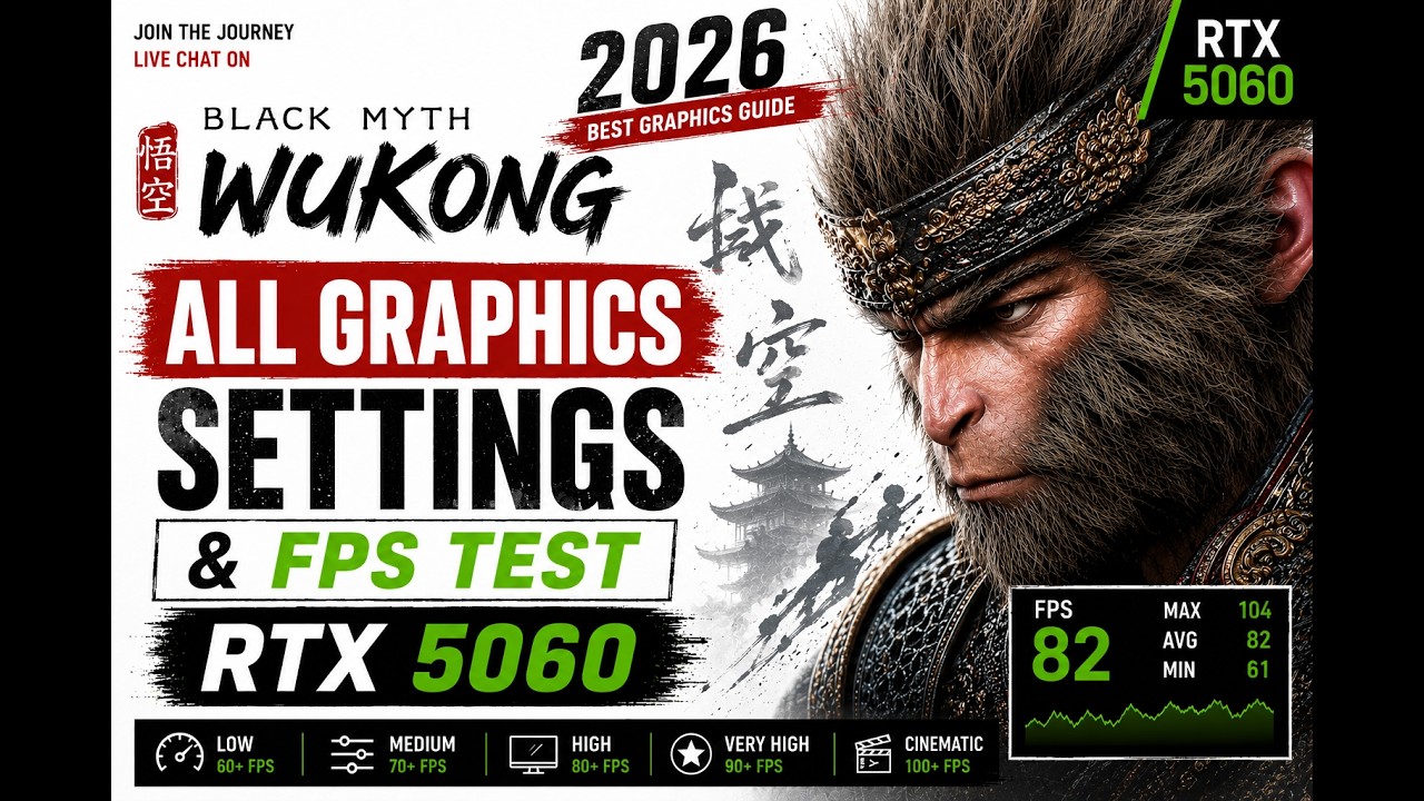 Black Myth: Wukong RTX 5060 Benchmark | All Graphics Settings
