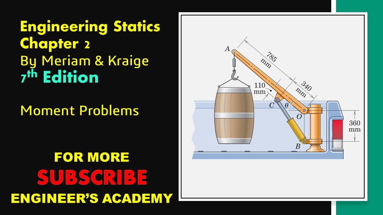 STATICS | Chapter 2 |  P2-57 | 7th Edition | Moments | Engineers Academy