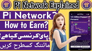 How to earn money with pi network 2021/ what is pi network / new pi mining app 2021