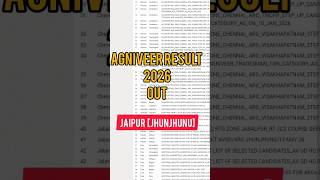 🚩अग्निवीर रिजल्ट 2026 OUT 🔥 |Agniveer result update 2026💥#agniveer #army #agniveerfinalresult #viral