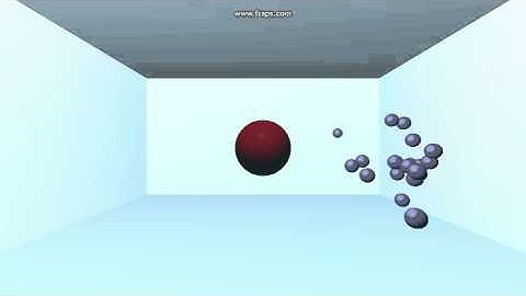 Lab 4 - Behavioral Motion Control System