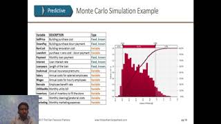 OPERATIONAL ANALYTICS