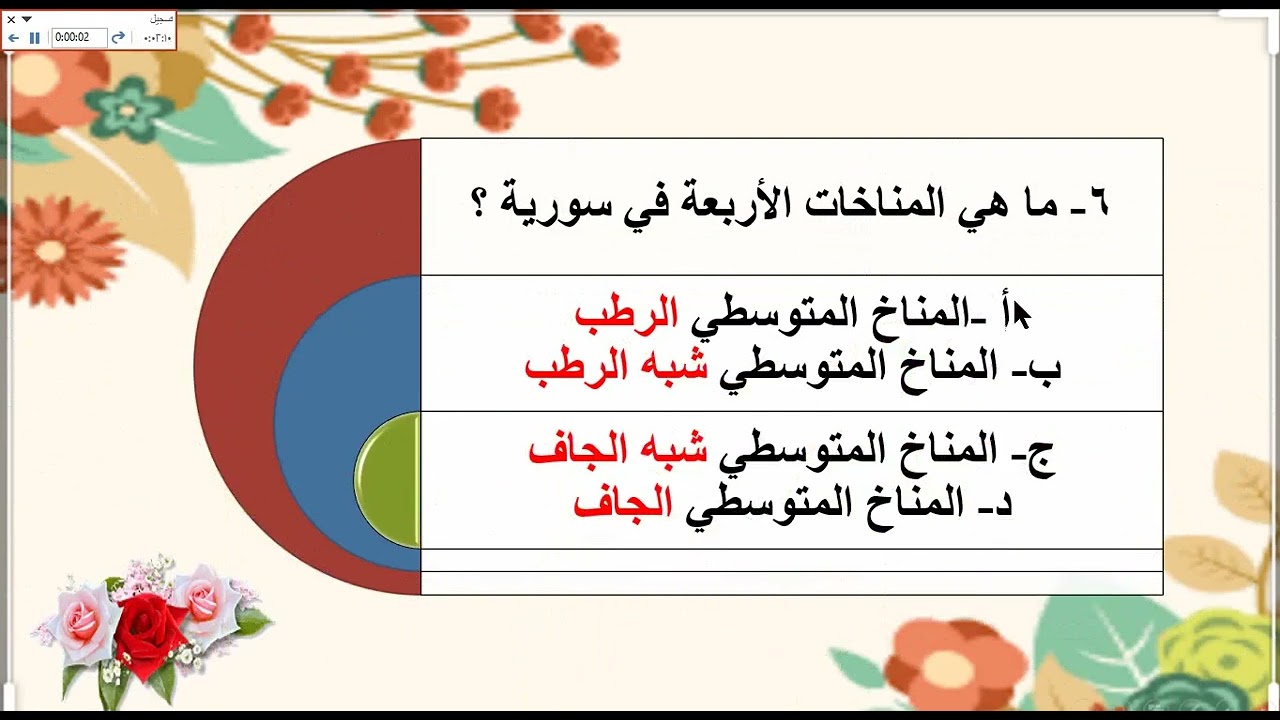 المناخ والبيئات الطبيعية في سورية