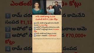 Famous Ram Charan’s Wife Net Worth SHOCKS Everyone | Upasana Kamineni Wealth Explained Net Worth