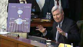 Sen. Whitehouse Questions Judge Jackson on Day Two of Her Supreme Court Confirmation Hearings