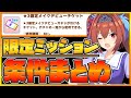 【ウマ娘】入手しておきたい星3確定チケットクリア条件まとめ‼二つ名,スキル獲得について細かく紹介‼/初心者向け/アップデート後やることリスト/ウマ娘【プリティーダービー】