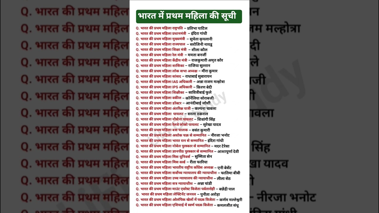 भारत में प्रथम महिला कौन क्या थी || Bharat ki Pahale Mahila GK ||  #mahila #gk #shorts