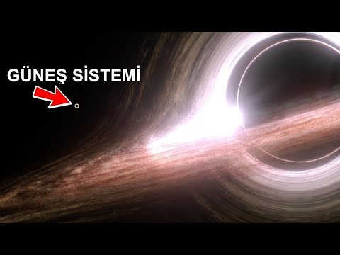 Video: En büyük delik ne kadar büyük?