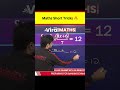 Maths Short Tricks 🔥 #shorts #viralmaths