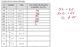 Simple Equations - Exercise 4.1 Part 1 (Class 7 CBSE Syllabus NCERT)