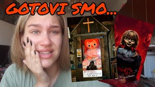 Anabel Je Pobegla Iz Muzeja Gde Se Ona Nalazi Sada??