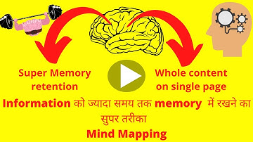 Mind maps! Memory retention technique
